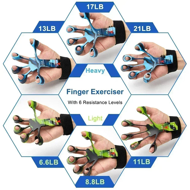 2pcs Finger Strengthener Set | Jellajelly.com - Jella Jelly