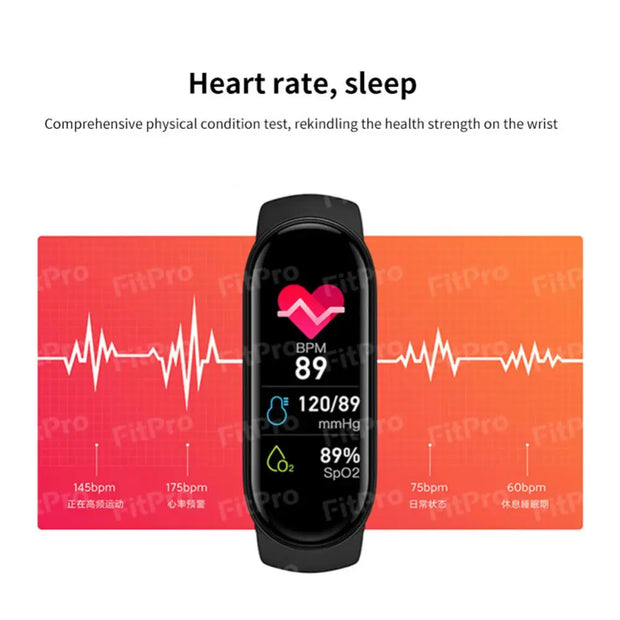 Mi Band 7: Large Screen, Heart Rate, Blood Pressure, IP67 Waterproof - Jella Jelly